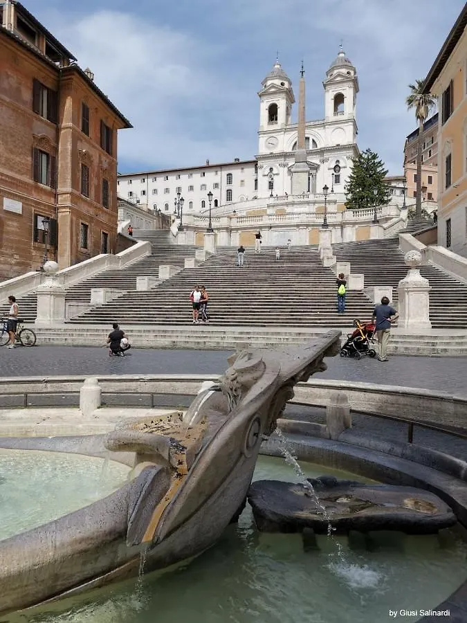 Gregorius Apartment Rome